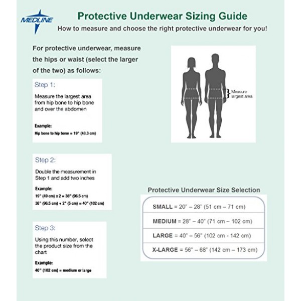 Medline FitRight Ultra Protective Underwear - 80 Pack | Go Home Medical.com
